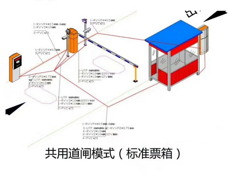 胶州市单通道模式停车系统