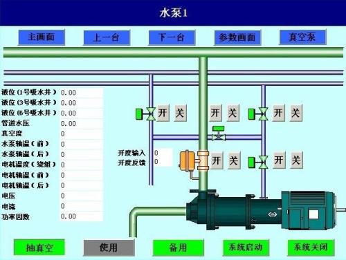 胶州市水泵自动控制系统八号