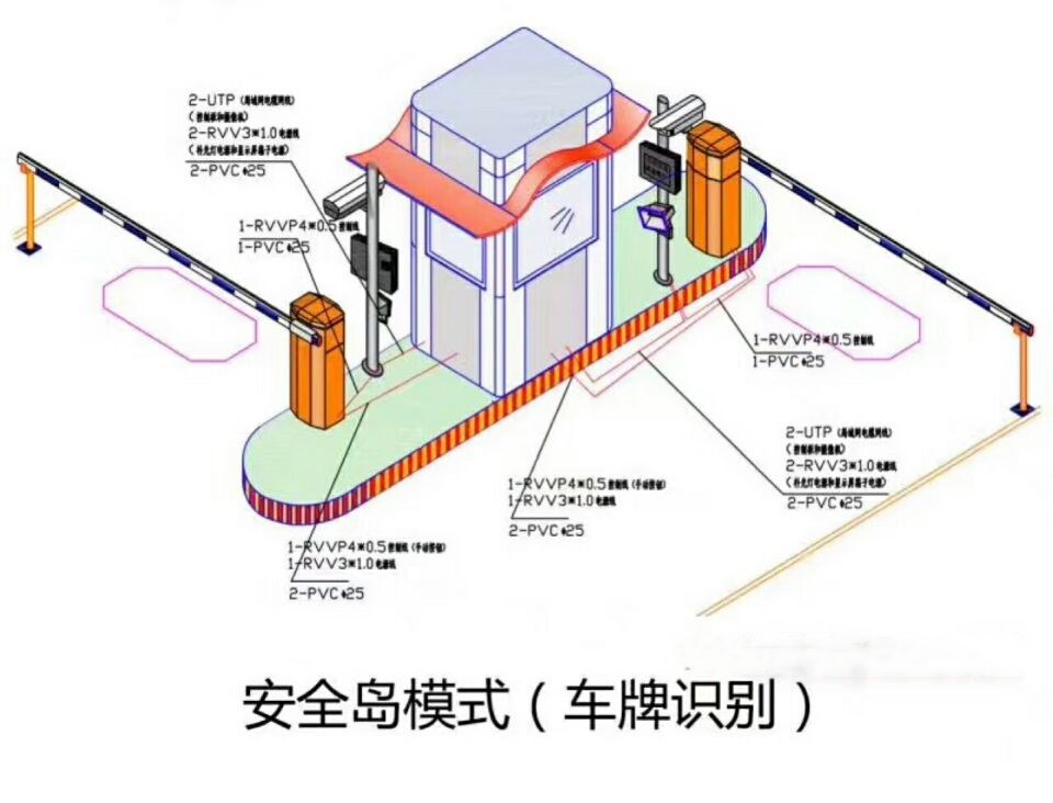 胶州市双通道带岗亭车牌识别