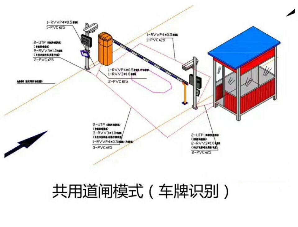 胶州市单通道车牌识别系统施工